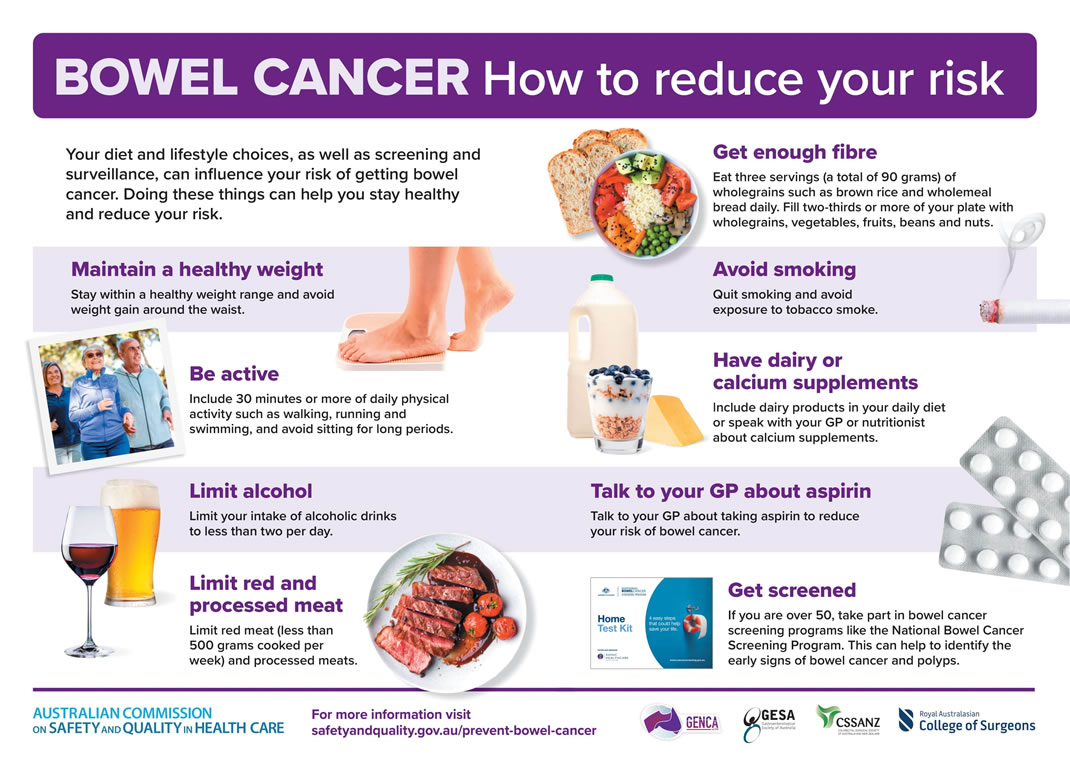 Bowel Cancer Prevention Fact Sheet - How To Reduce Your Risk